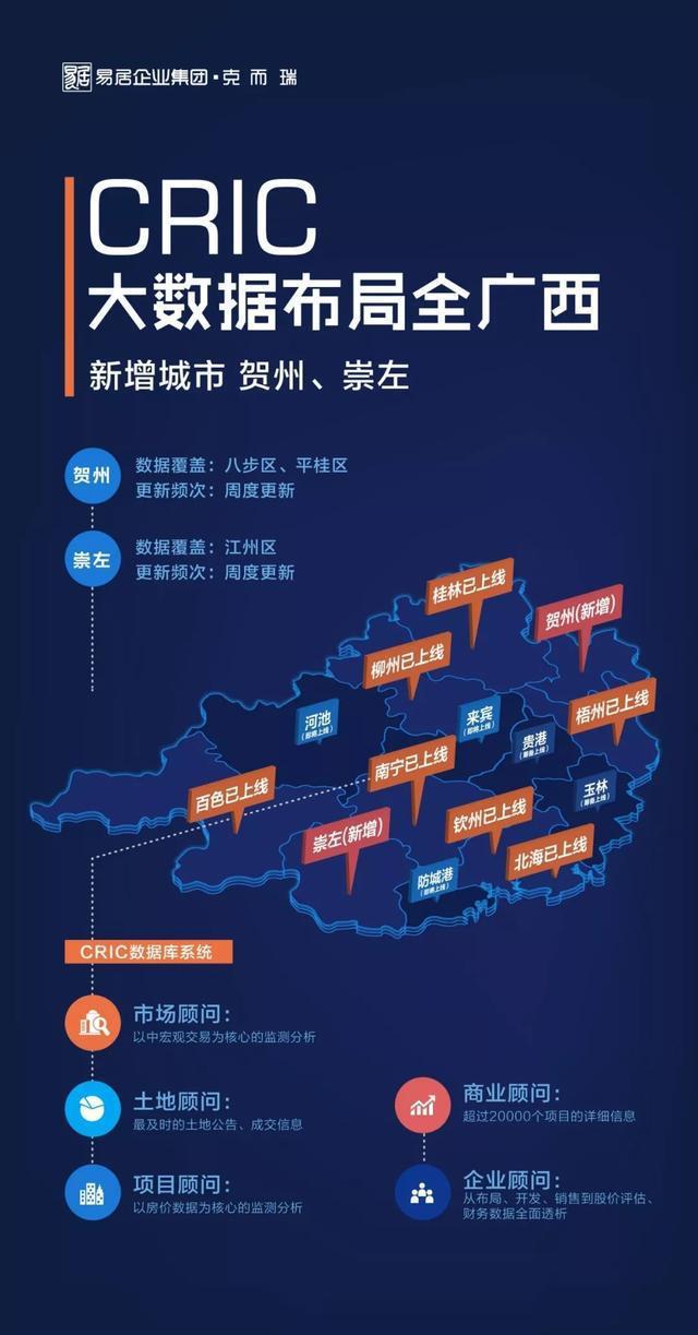 《南寧市物流用地公開出讓管理辦法》發布，賀州企業如何借力加速物流項目落地